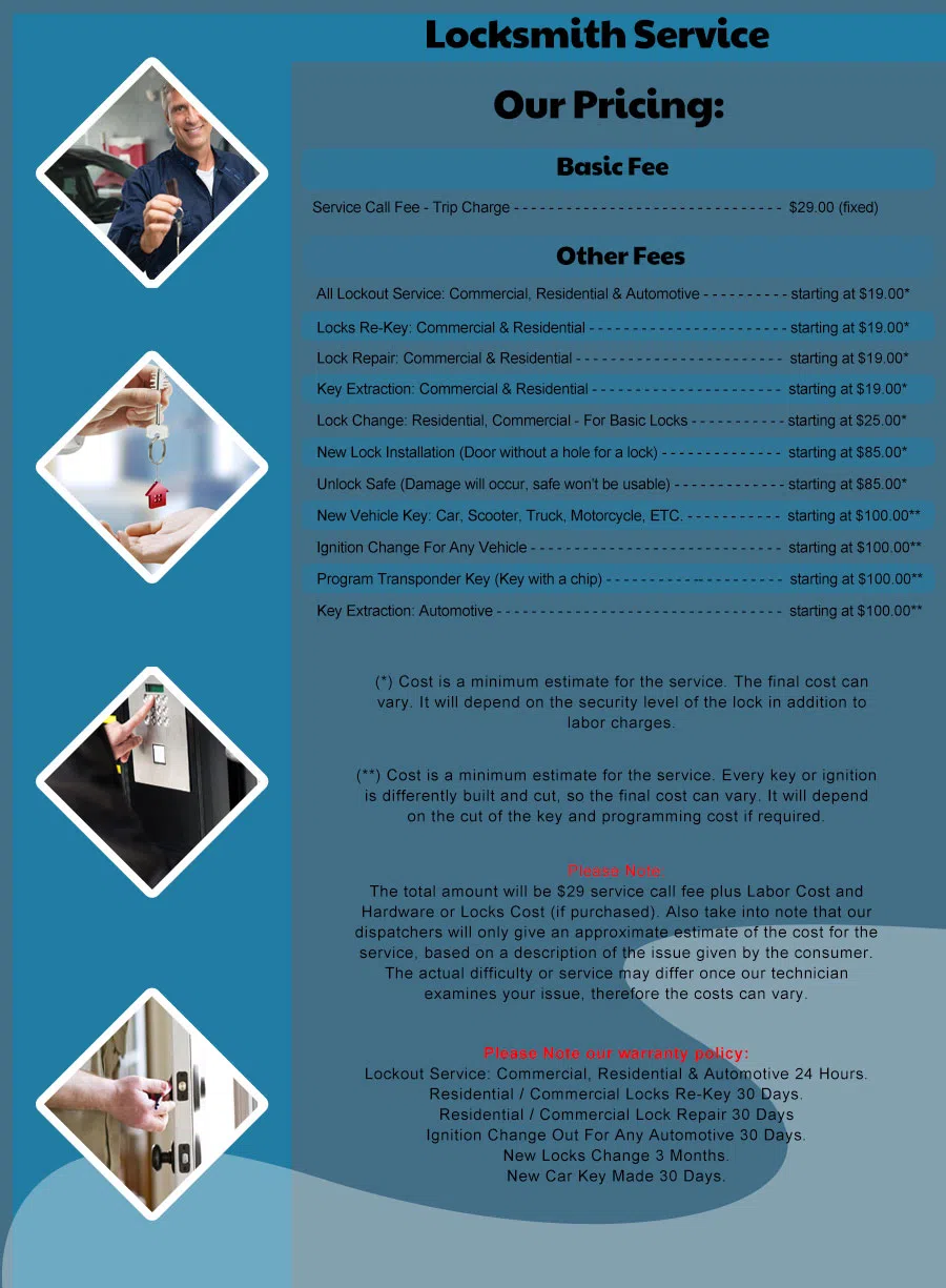 Safe Key Shop Little Rock, AR 501-314-0487